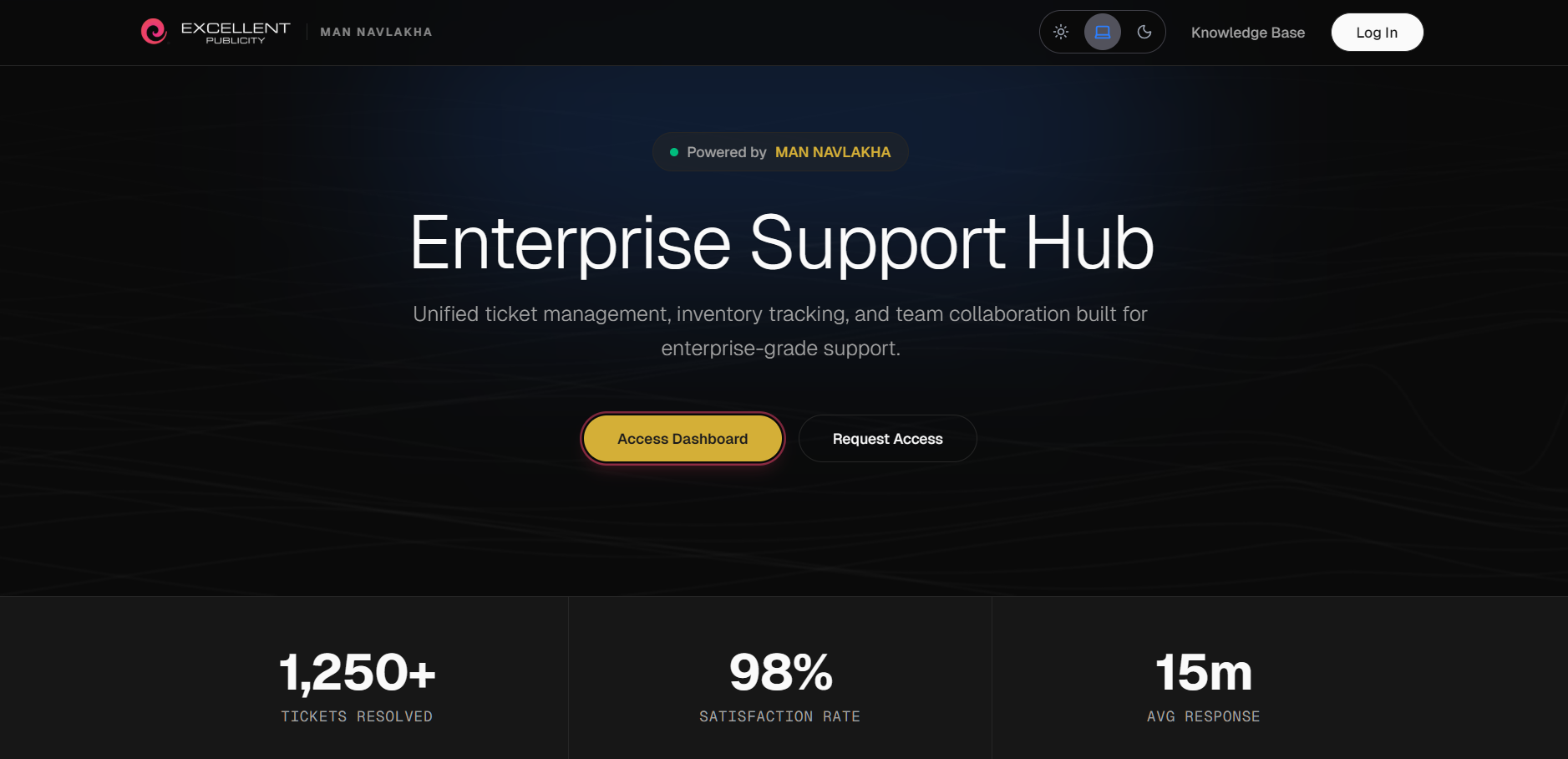 Enterprise Ticket System